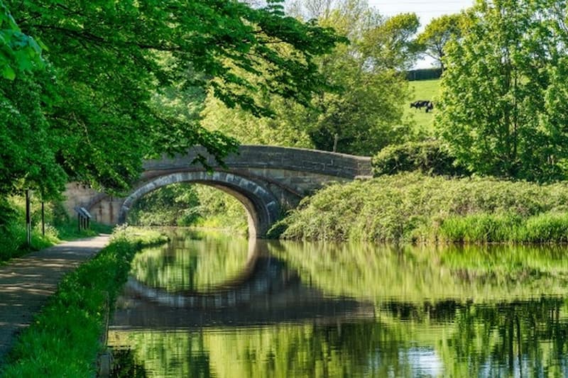 Lancaster canal